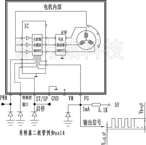 新為誠科技 電子真空器件制造的創新與實踐