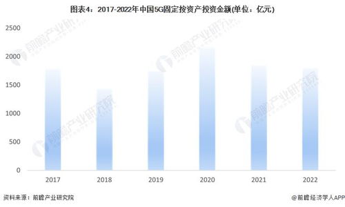 2024年中國酒店數(shù)字化行業(yè)發(fā)展環(huán)境分析 多方推手賦能酒店互聯(lián)網數(shù)據(jù)服務