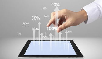 互聯(lián)網金融與大數(shù)據(jù)服務的深度融合